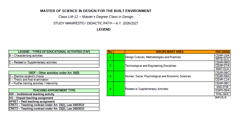 Pagina 3