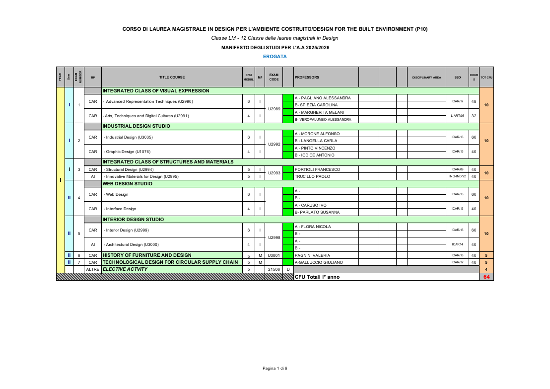 Binder1 Pagina 1