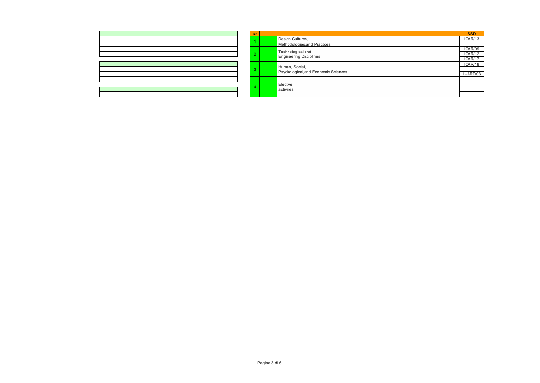 Binder1 Pagina 3